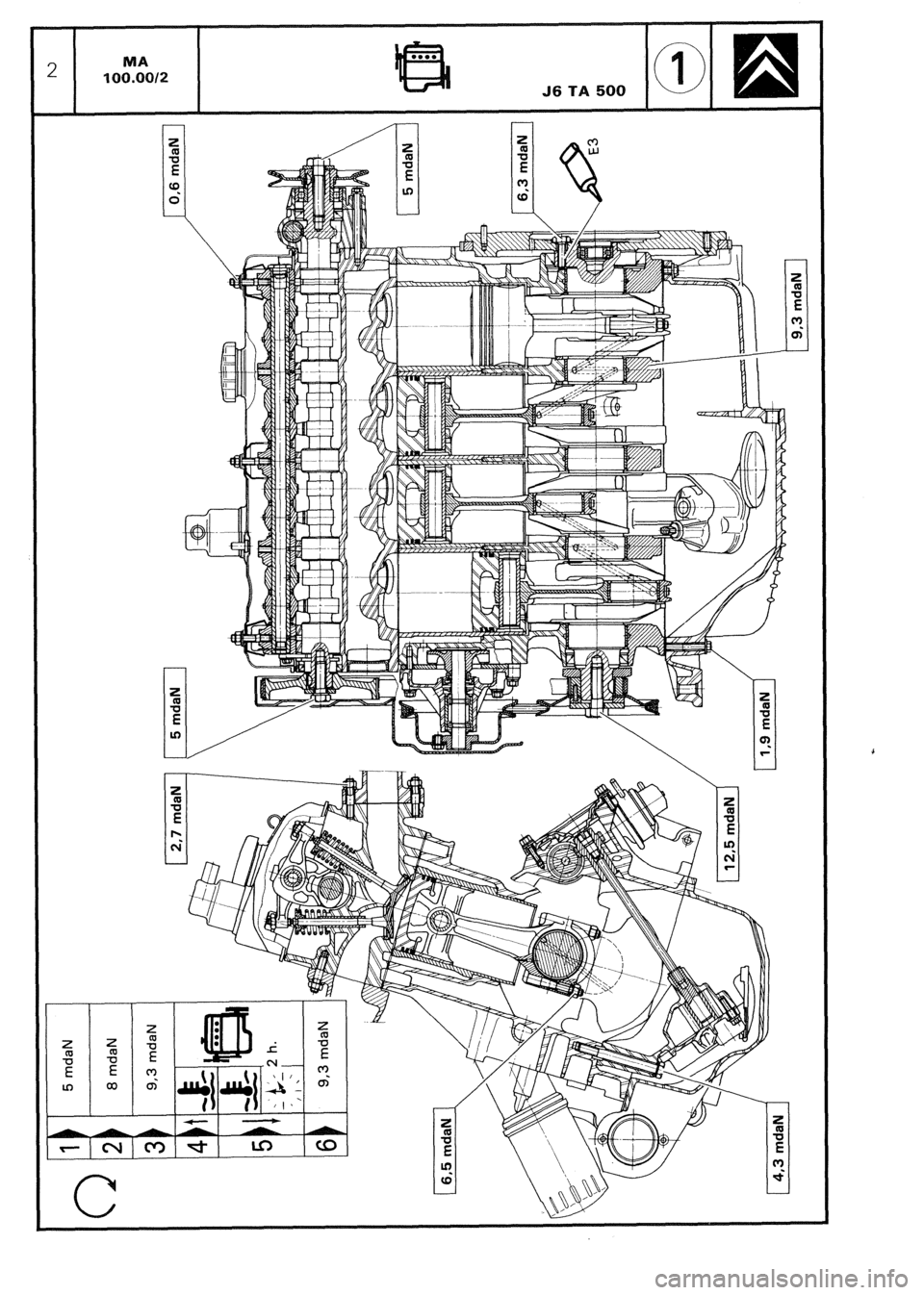 CITROEN CX 1988 Workshop Manual -
- CITROEN CX 1988 Workshop Manual -
-