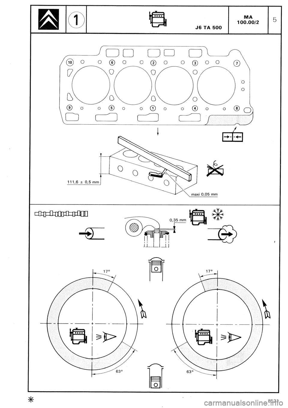 CITROEN CX 1988 Workshop Manual Ill,6 f 0,5 mm 
853’  
