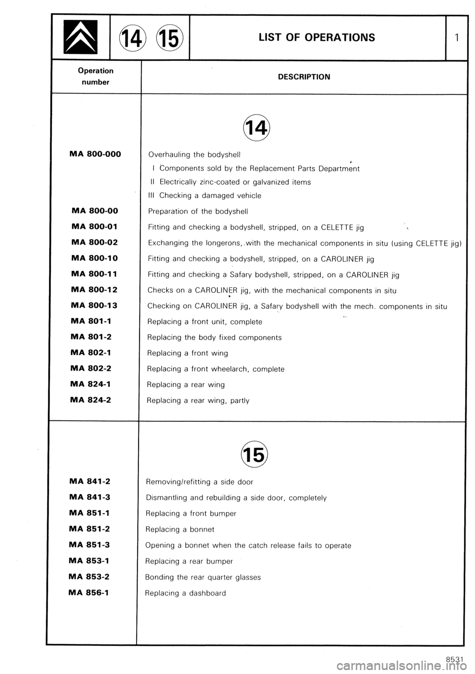CITROEN CX 1988 Service Manual CITROEN CX 1988 Service Manual