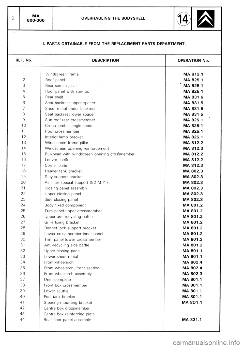 CITROEN CX 1988 Service Manual CITROEN CX 1988 Service Manual