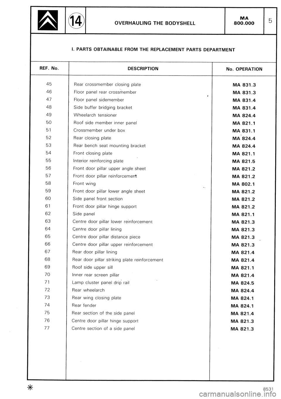 CITROEN CX 1988 Service Manual CITROEN CX 1988 Service Manual