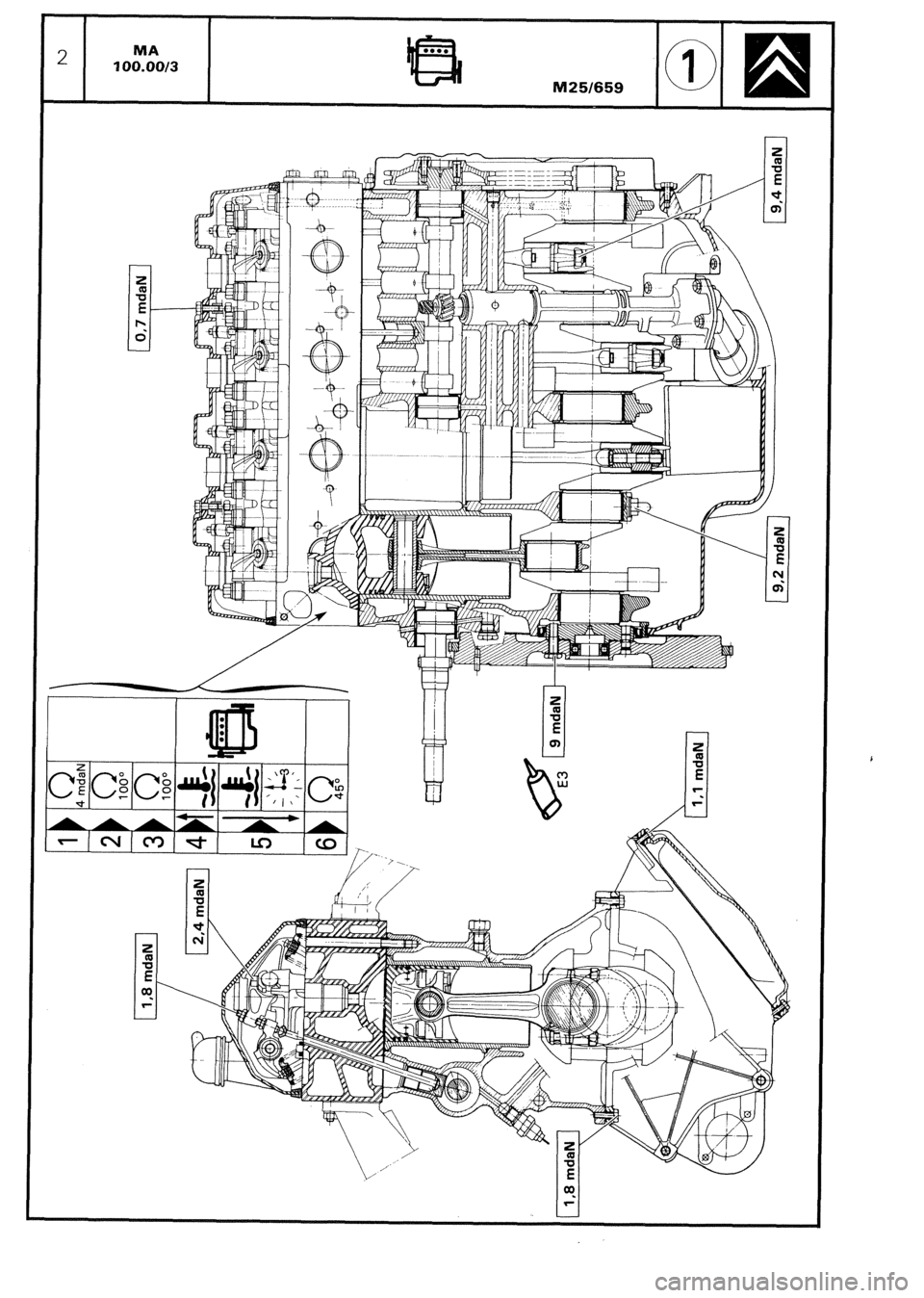 CITROEN CX 1988 Workshop Manual - 
r-l z 
n  