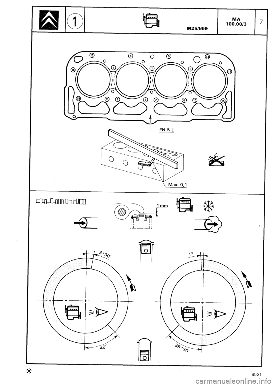 CITROEN CX 1988 Repair Manual . . . . 
Eli * 
+E 
s 
-8 0 
1 1 
--+--- 
8531  