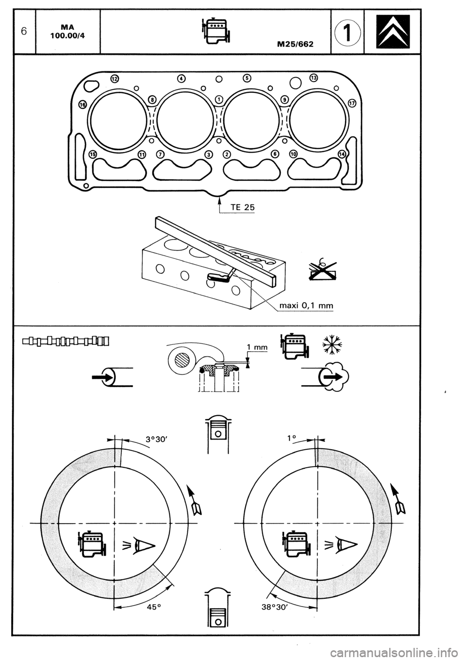 CITROEN CX 1988 Repair Manual . . . . 
ifJ& 
B 
-- +---  