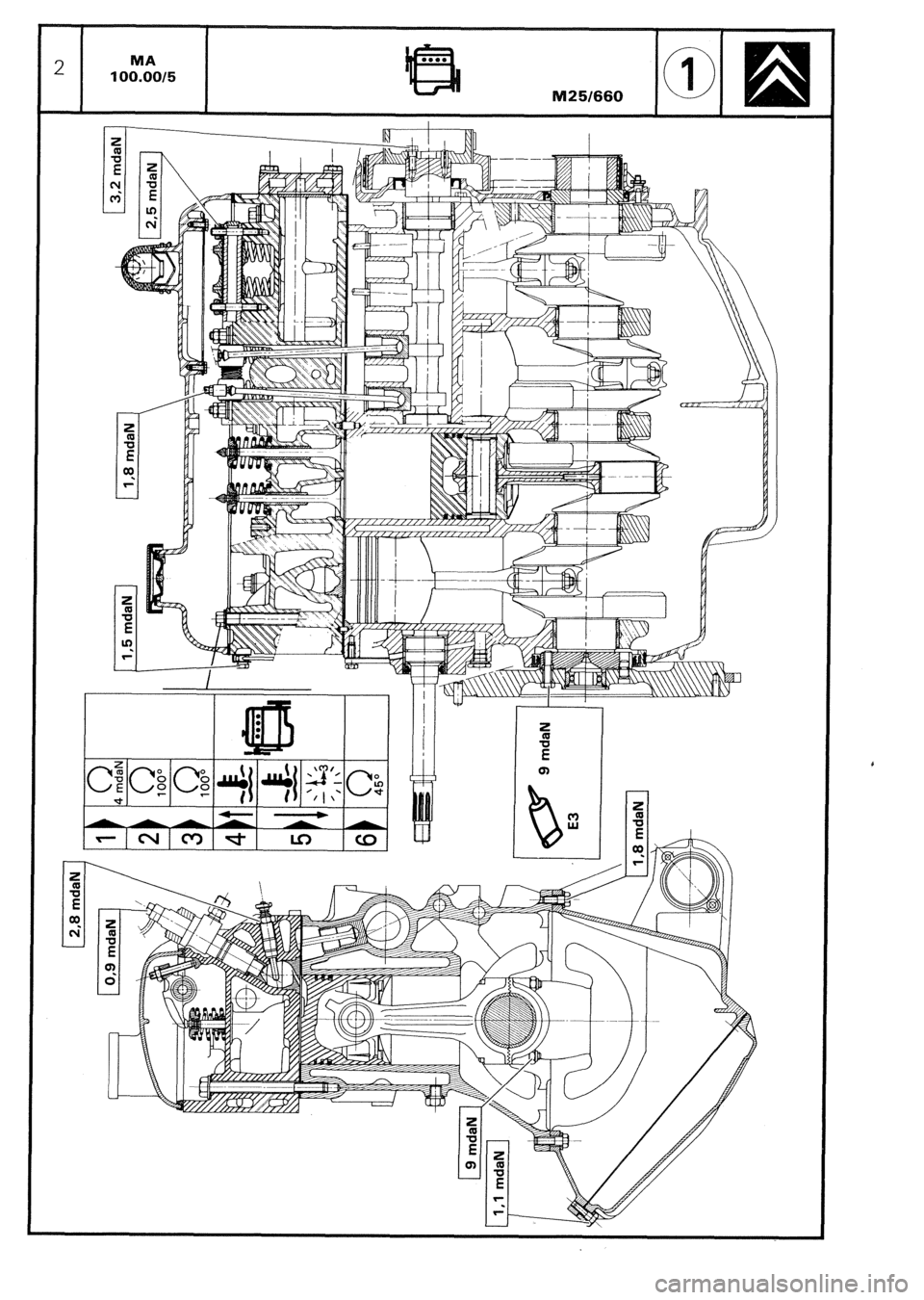 CITROEN CX 1988 Manual PDF I 
I  