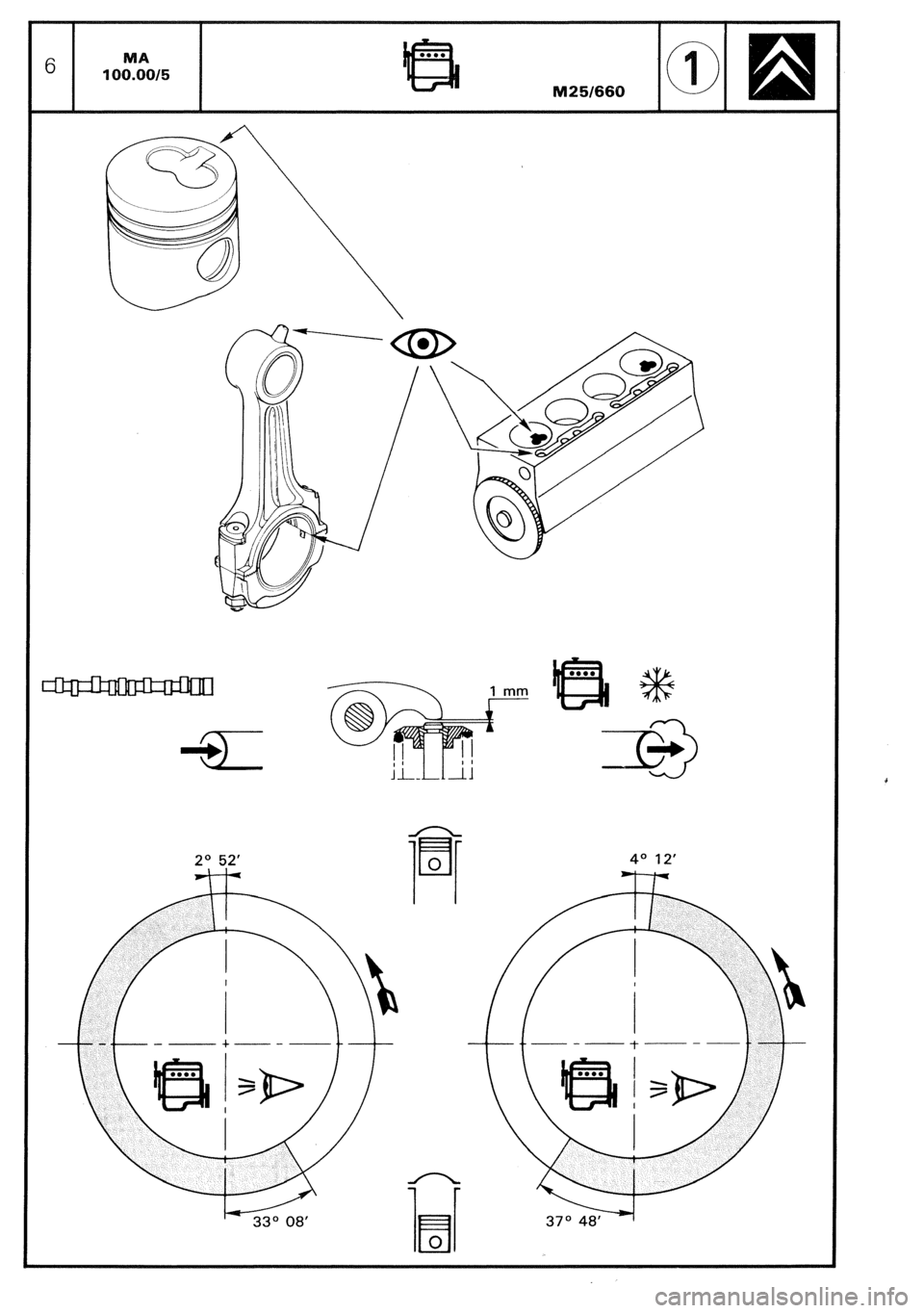 CITROEN CX 1988 Manual PDF 6 MA 
I 
1 oo.oc 
2O 52’  