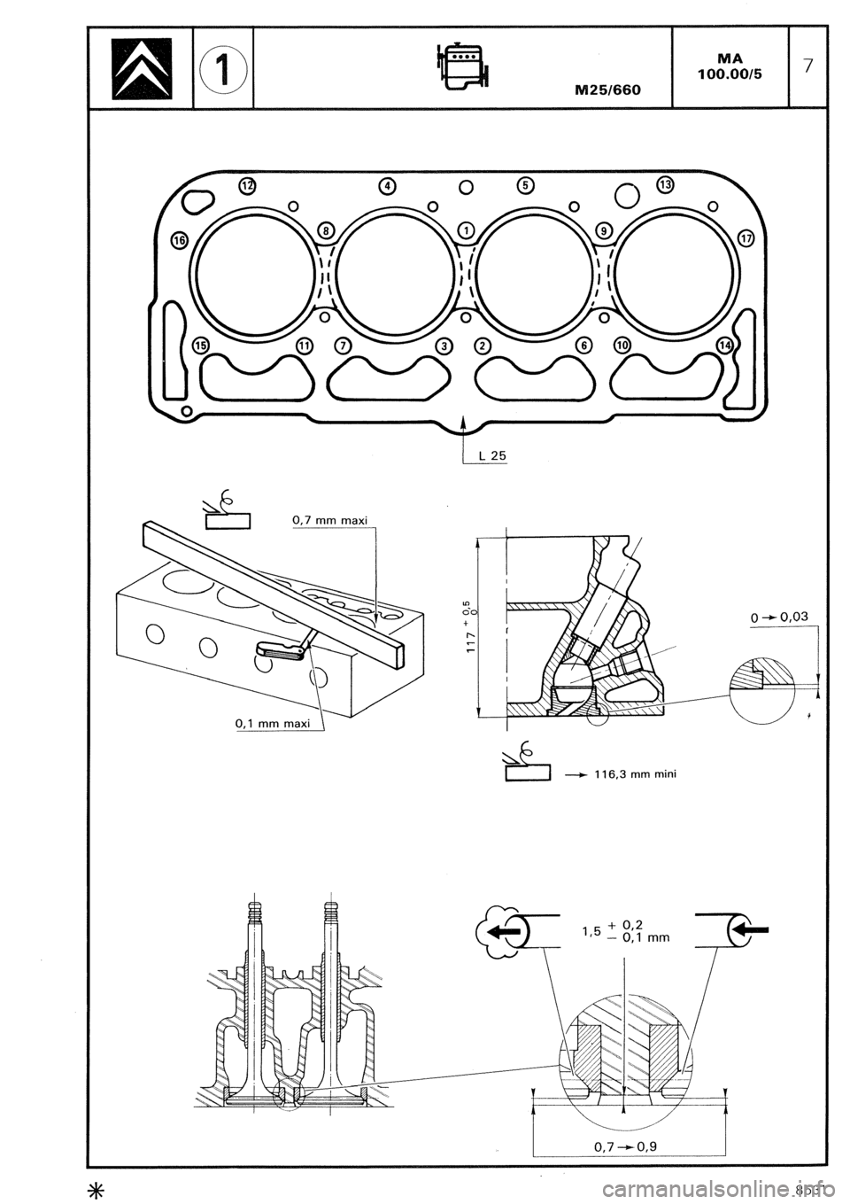 CITROEN CX 1988 Manual PDF II) 
r 
00 
+ 
I- 
T- 
-+ 116.3 mm mini 
1 0,7 -+0,9  