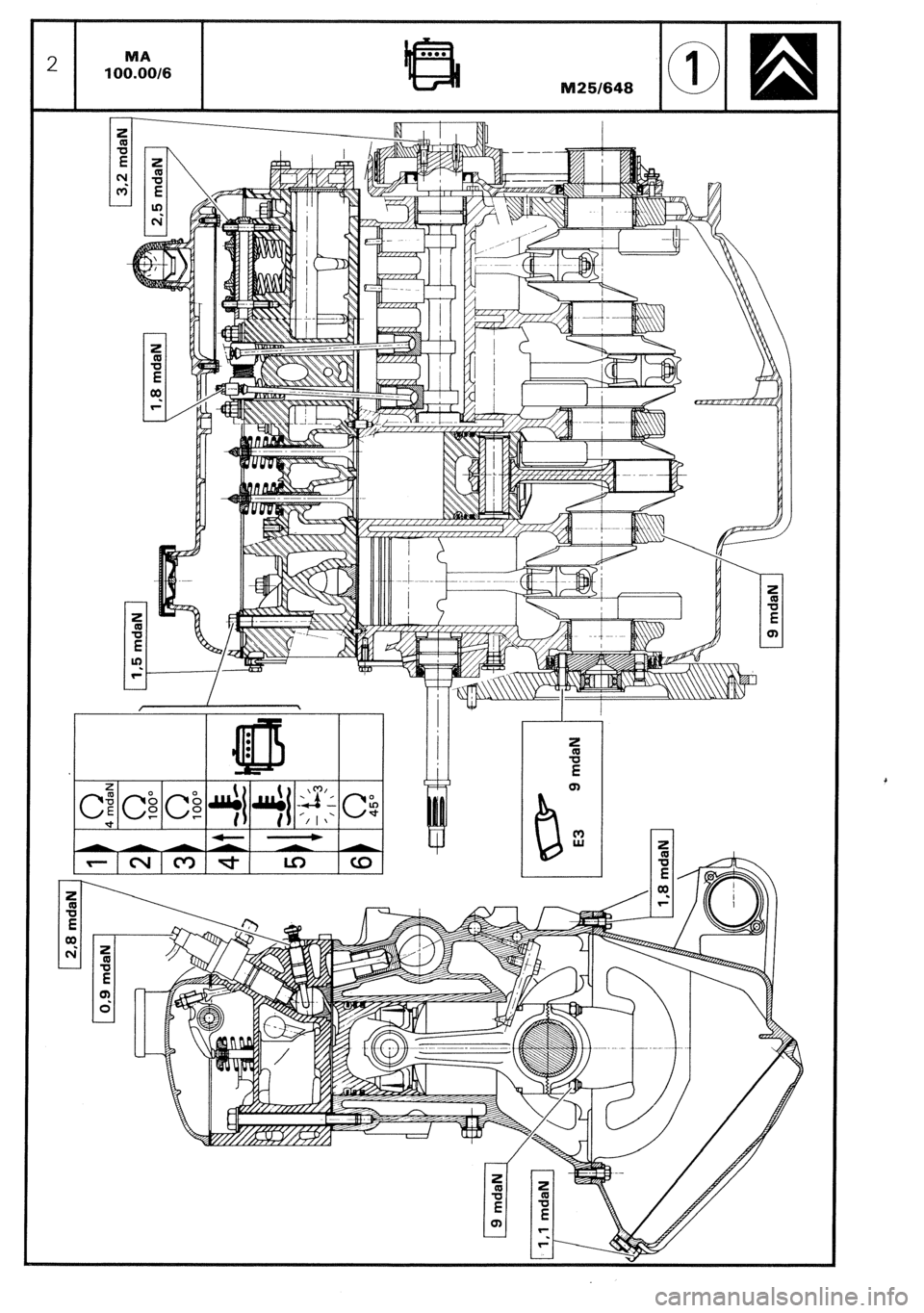 CITROEN CX 1988 Manual Online L  
