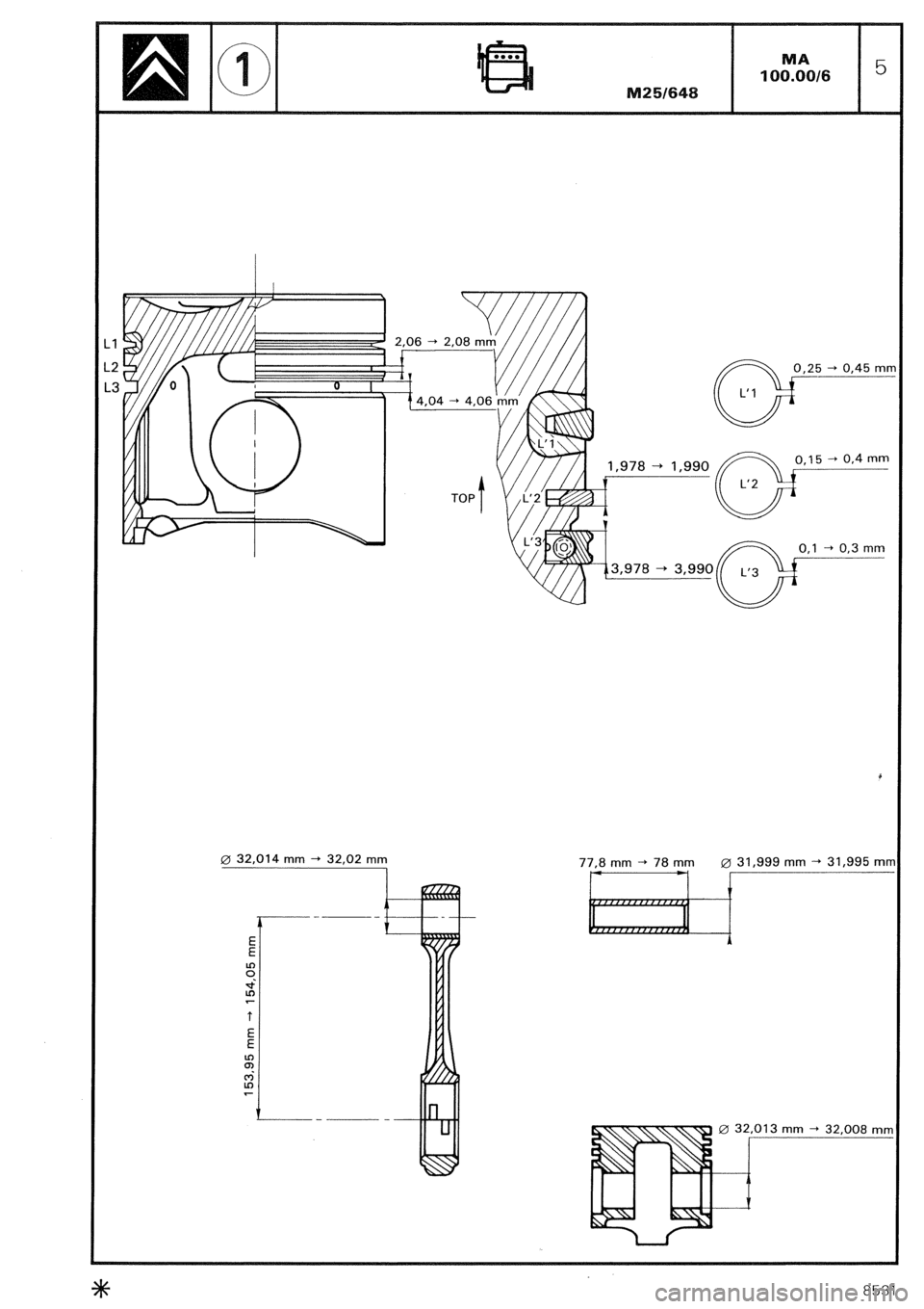 CITROEN CX 1988 Manual Online -1 
-2 
-3 
0 32,014 mm -+ 32,02 mm 
I b==% 0.25 + 0.45 mr 
A 0.1 + 0,3 mm 
77,8 mm + 78 mm 0 31,999 mm -+ 31,995 mr 
I 
8531  