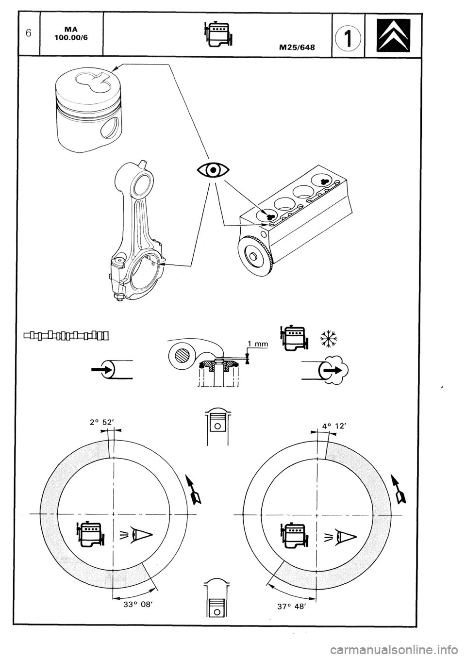 CITROEN CX 1988 Manual Online --+-- 
--__ 
JL-Llii  