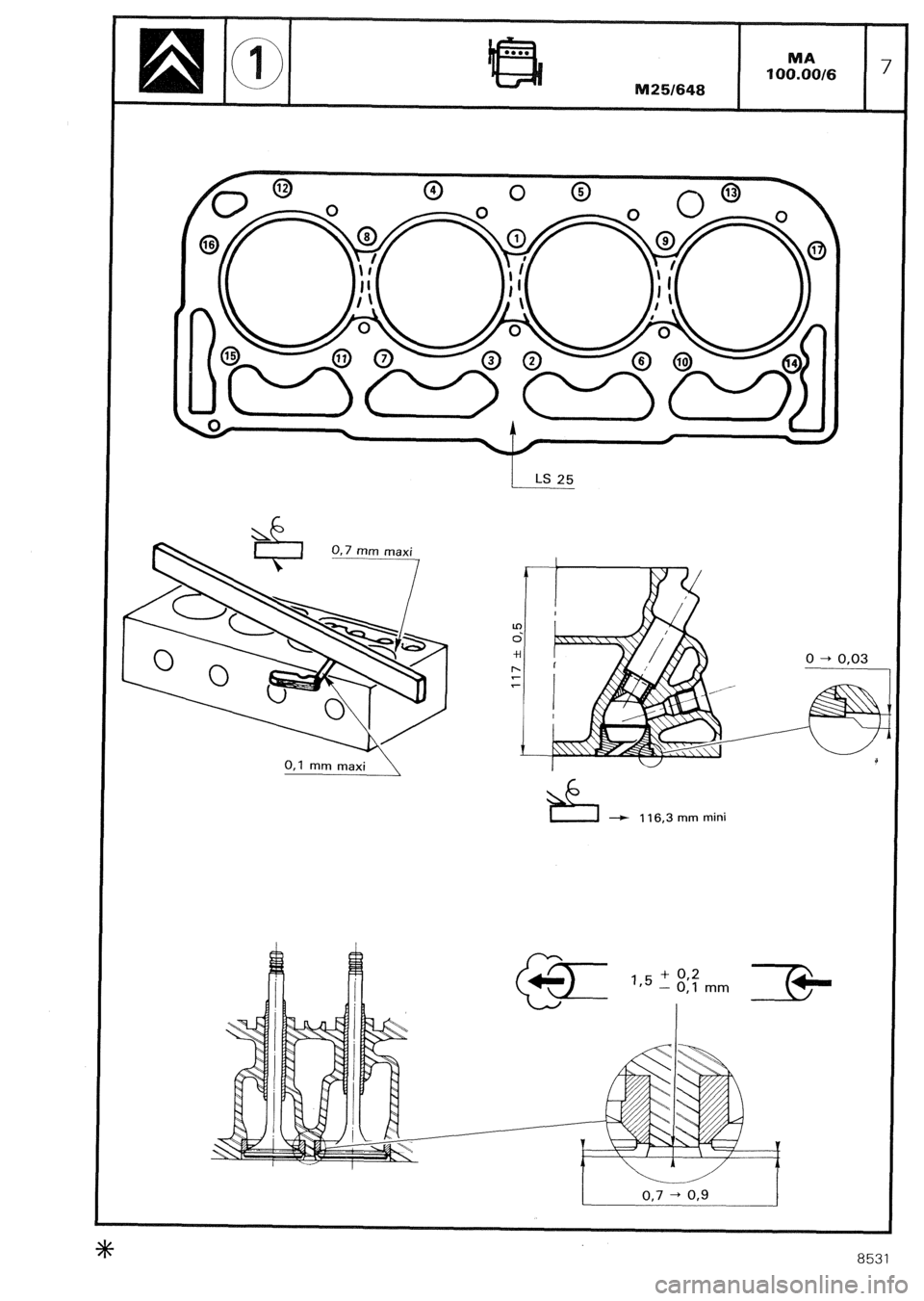 CITROEN CX 1988 Manual Online 0.7 mm maxi 
O,l mm maxi 
& -+ 116.3 mm mini 
I! I W I 
8531  