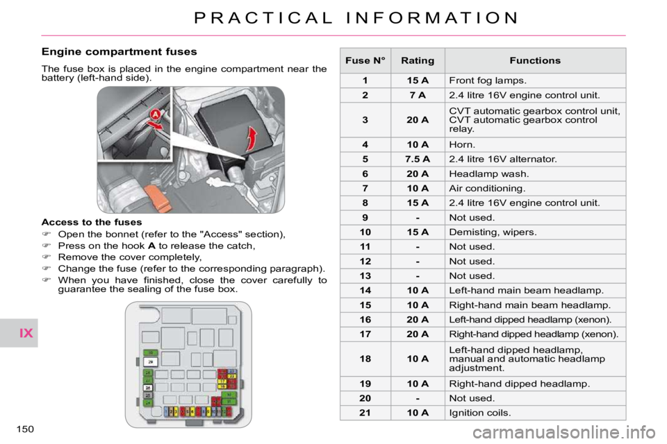 CITROEN C CROSSER 2009  Owners Manual IX
P R A C T I C A L   I N F O R M A T I O N
150 
  Engine compartment fuses 
� �T�h�e�  �f�u�s�e�  �b�o�x�  �i�s�  �p�l�a�c�e�d�  �i�n�  �t�h�e�  �e�n�g�i�n�e�  �c�o�m�p�a�r�t�m�e�n�t�  �n�e�a�r�  �t
