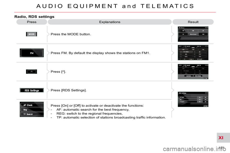 CITROEN C CROSSER 2009  Owners Manual XI
A U D I O   E Q U I P M E N T   a n d   T E L E M A T I C S
191 
  Radio, RDS settings 
 Press  Explanations   Result 
 Press the MODE button.  
 Press FM. By default the display shows the stations