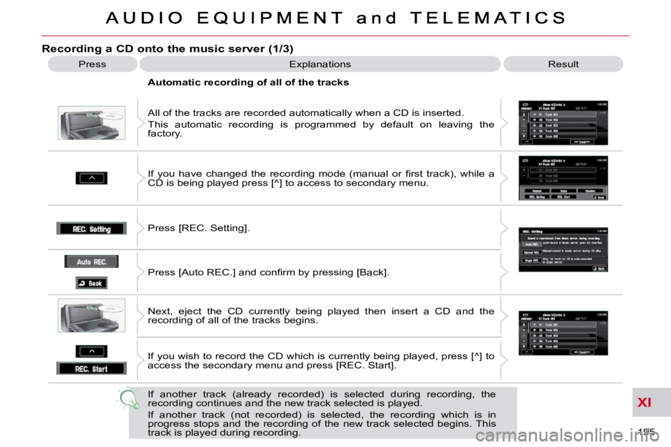 CITROEN C CROSSER 2009 Owners Manual XI
195
Recording a CD onto the music server (1/3)
Press Explanations Result
All of the tracks are recorded automatically when a CD is inserte d.
This automatic recording is programmed b CITROEN C CROSSER 2009 Owners Manual XI
195
Recording a CD onto the music server (1/3)
Press Explanations Result
All of the tracks are recorded automatically when a CD is inserte d.
This automatic recording is programmed b