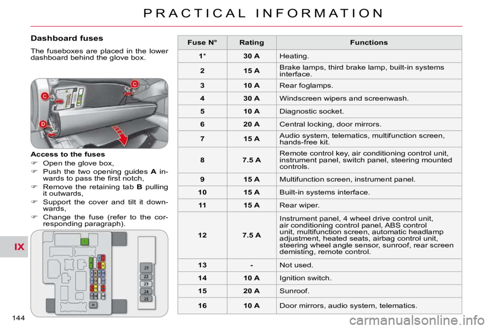 CITROEN C CROSSER 2010  Owners Manual IX
P R A C T I C A L   I N F O R M A T I O N
144 
  Dashboard fuses 
� �T�h�e�  �f�u�s�e�b�o�x�e�s�  �a�r�e�  �p�l�a�c�e�d�  �i�n�  �t�h�e�  �l�o�w�e�r�  
�d�a�s�h�b�o�a�r�d� �b�e�h�i�n�d� �t�h�e� �g�