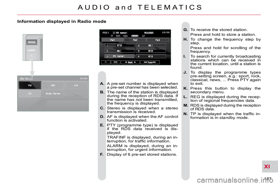 CITROEN C CROSSER 2010  Owners Manual XI
187 
A U D I O   a n d   T E L E M A T I C S
Information displayed in Radio mode 
   
A.    A  pre-set  number  is  displayed  when 
a pre-set channel has been selected. 
  
B.    The name of the s
