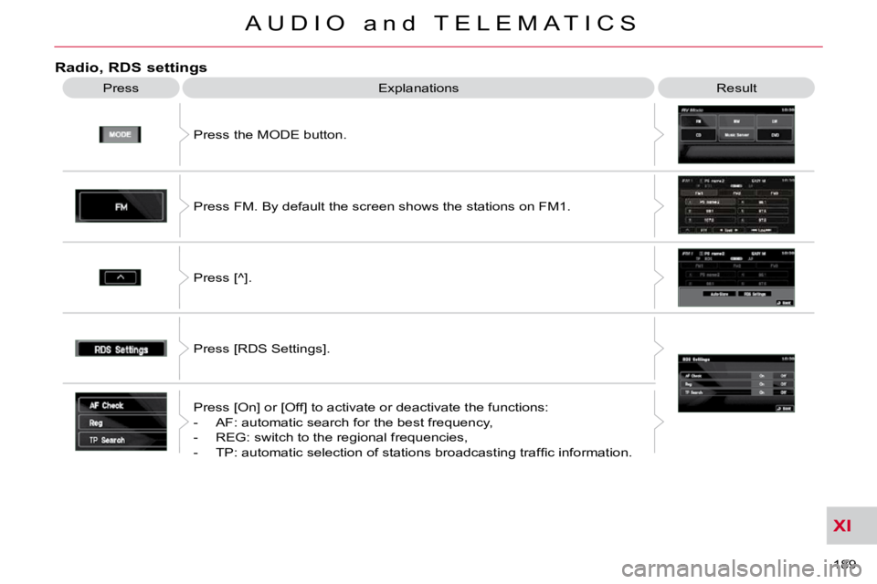 CITROEN C CROSSER 2010  Owners Manual XI
189 
A U D I O   a n d   T E L E M A T I C S
  Radio, RDS settings 
 Press  Explanations   Result 
 Press the MODE button.  
 Press FM. By default the screen shows the stations on FM1.  
 Press [^]