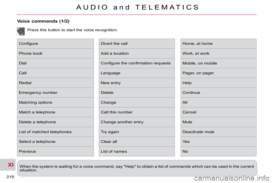 CITROEN C CROSSER 2010  Owners Manual XI
218 
A U D I O   a n d   T E L E M A T I C S
   When the system is waiting for a voice command, say "Help" to obtain a list of commands which can be used in the current 
situation.  
      