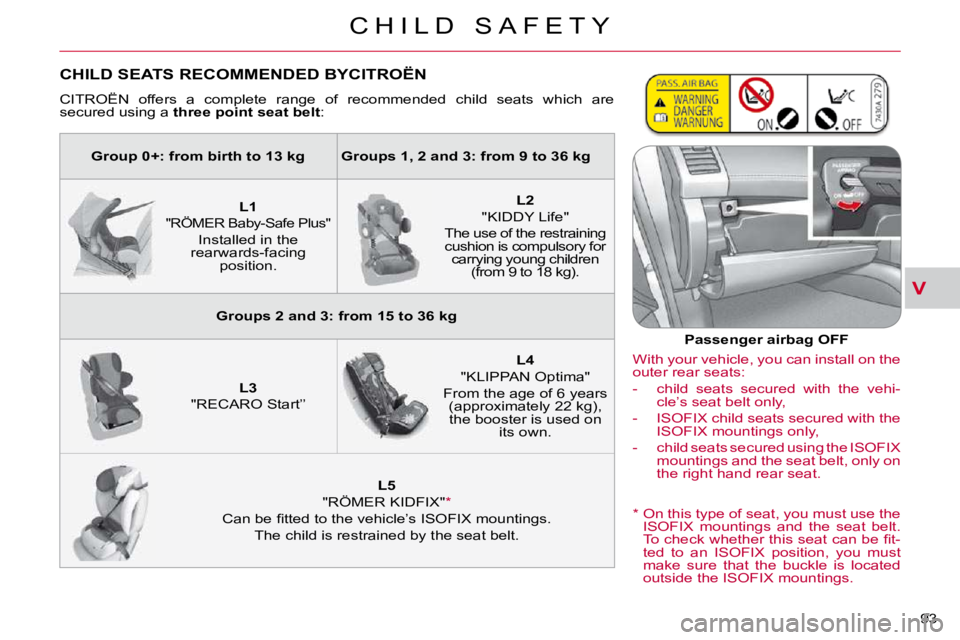 CITROEN C CROSSER 2010  Owners Manual V
C H I L D   S A F E T Y
93 
 CHILD SEATS RECOMMENDED BYCITROËN 
 CITROËN  offers  a  complete  range  of  recommended  child  seats  which  are
secured using a   three point seat belt  : 
   Passe
