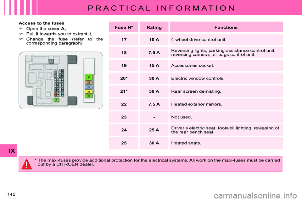 CITROEN C CROSSER DAG 2009  Owners Manual P R A C T I C A L   I N F O R M A T I O N
IX
140 
  Access to the fuses  
   
�� �  Open the cover   A , 
  
�� �  �P�u�l�l� �i�t� �t�o�w�a�r�d�s� �y�o�u� �t�o� �e�x�t�r�a�c�t� �i�t�,� 
  
��