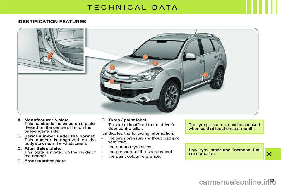 CITROEN C CROSSER DAG 2009  Owners Manual T E C H N I C A L   D A T A
X
153 
    
A.      
Manufacturer’s plate.    
This number is indicated on a plate  
riveted on the centre pillar, on the 
passenger’s side. 
  
B.       
Serial  numbe
