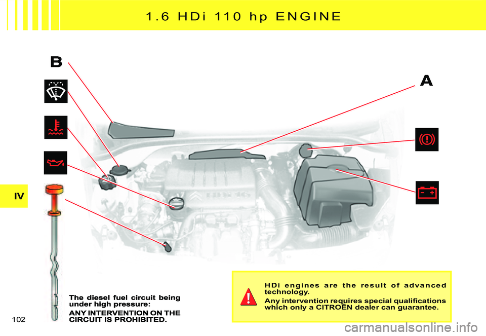 CITROEN C2 DAG 2007  Owners Manual �1�0�2� 
IV
�1 �. �6 �  �H �Di�  �1 �1 �0 � h p  E N G I N E
H D i   e n g i n e s   a r e   t h e   r e s u l t   o f   a d v a n c e d technology.
�A�n�y� �i�n�t�e�r�v�e�n�t�i�o�n� �r�e�q�u�i�r�e�s�