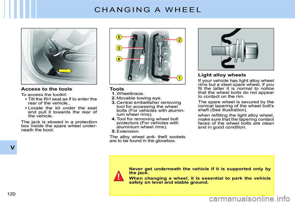 CITROEN C2 DAG 2007  Owners Manual 4
3
52
1
�1�2�0� 
V
C H A N G I N G   A   W H E E L
Never  get  underneath  the  vehicle  if  it  is  supported  only  by the jack.
When  changing  a  wheel,  it  is  essential  to  park  the  vehicle