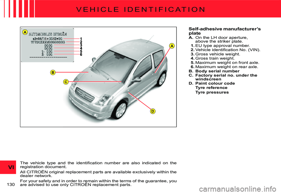 CITROEN C2 DAG 2007  Owners Manual A
A
D
B
C
�1�3�0� 
VI
�V �E �H �I �C �L �E �  �I �D �E �N �T �I �F �I �C �A �T �I �O �N
Self-adhesive manufacturer’s plateA. On the LH door aperture, above the striker plate.1. EU type approval numb