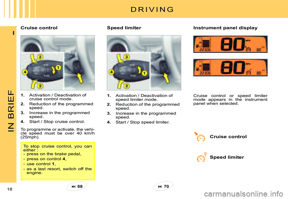 CITROEN C2 DAG 2007 User Guide IN BRIEF
18 
I
D R I V I N G
Cruise control Speed limiterInstrument panel display 
�68�70
1.  Activation / Deactivation of cruise control mode.
2.  Reduction of the programmed speed.
3.  Increas