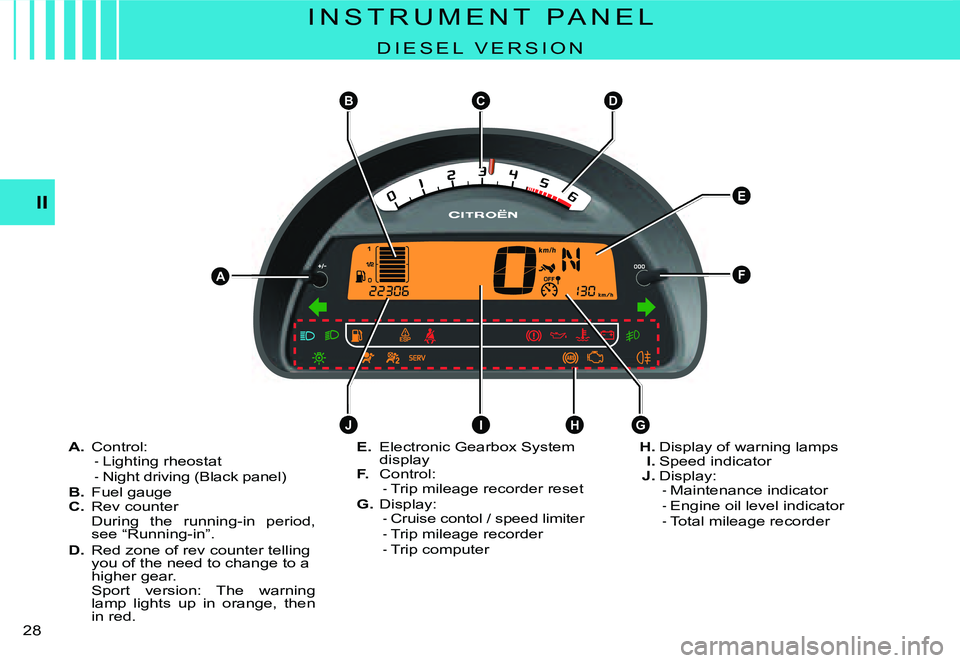 CITROEN C2 DAG 2007 Owners Manual BCD
AF
E
IJHG
�2�8� 
II
I N S T R U M E N T   P A N E L
�D �I �E �S �E �L �  �V �E �R �S �I �O �N
A. Control:Lighting rheostatNight driving (Black panel)B. Fuel gaugeC. Rev counterDuring  the  running