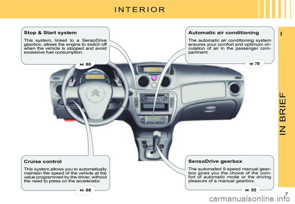 CITROEN C2 DAG 2007  Owners Manual IN BRIEF
7 
I
I N T E R I O R
Stop & Start system 
This  system,  linked  to  a  SensoDrive gearbox, allows the engine to switch off when  the  vehicle  is  stopped  and  avoid excessive fuel consumpt