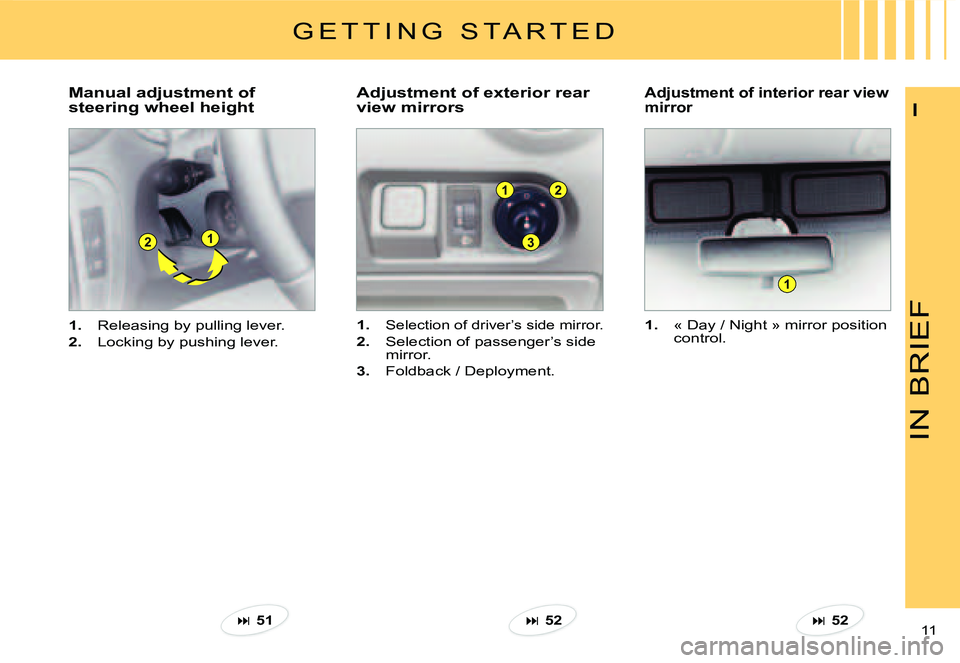 CITROEN C2 DAG 2007  Owners Manual 1
3
2
1
21
IN BRIEF
11 
I
1.  Releasing by pulling lever.
2.  Locking by pushing lever.
Manual adjustment of steering wheel heightAdjustment of exterior rear view mirrors
1.Selection of driver’s sid