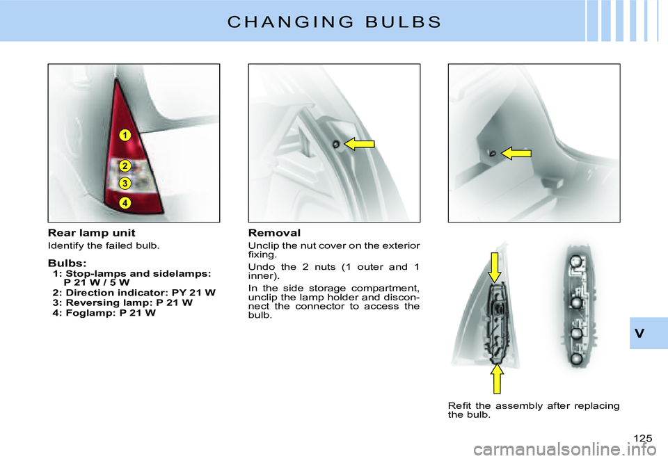 CITROEN C3 2007  Owners Manual 4
3
1
2
V
�1�2�5� 
Rear lamp unit
Identify the failed bulb.
Bulbs:1: Stop-lamps and sidelamps: P 21 W / 5 W2: Direction indicator: PY 21 W3: Reversing lamp: P 21 W4: Foglamp: P 21 W
Removal
Unclip the