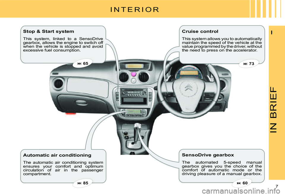 CITROEN C3 2007  Owners Manual IN BRIEF
7 
IStop & Start system 
This  system,  linked  to  a  SensoDrive gearbox, allows the engine to switch off when  the  vehicle  is  stopped  and  avoid excessive fuel consumption.
Automatic ai