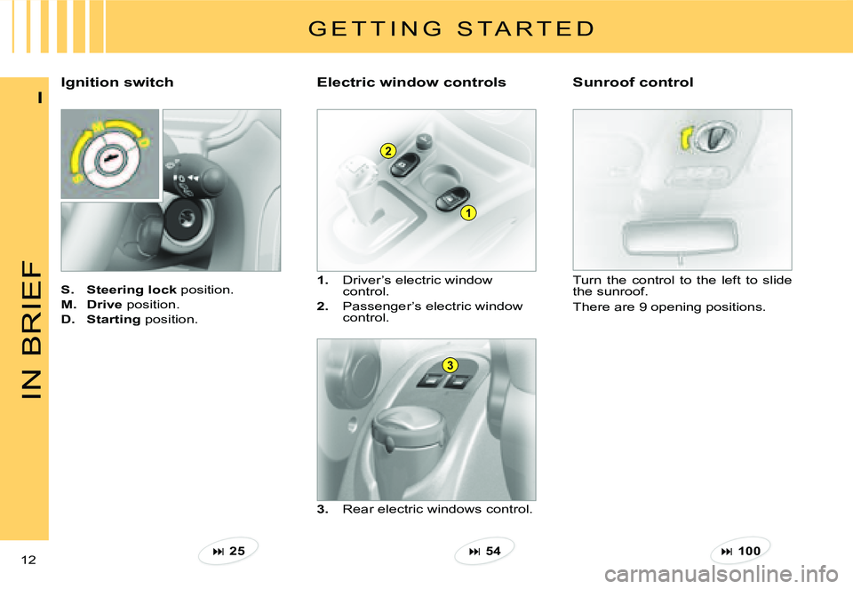 CITROEN C3 2007  Owners Manual 2
3
1
IN BRIEF
12 
I
G E T T I N G   S T A R T E D
Electric window controls
1.  Driver’s electric window control.
2.  Passenger’s electric window control.
Ignition switch
S.Steering lock position.