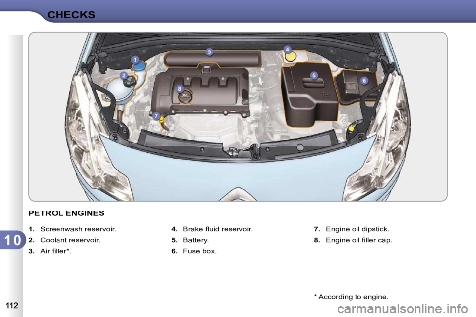 CITROEN C3 2009  Owners Manual 1 0
CHECKS
  *   According to engine.  
PETROL ENGINES 
   
1.    Screenwash reservoir. 
  
2.    Coolant reservoir. 
  
3. � �  �A�i�r� �ﬁ� �l�t�e�r� �*� �.�    
4. � �  �B�r�a�k�e� �ﬂ� �u�i�d� �