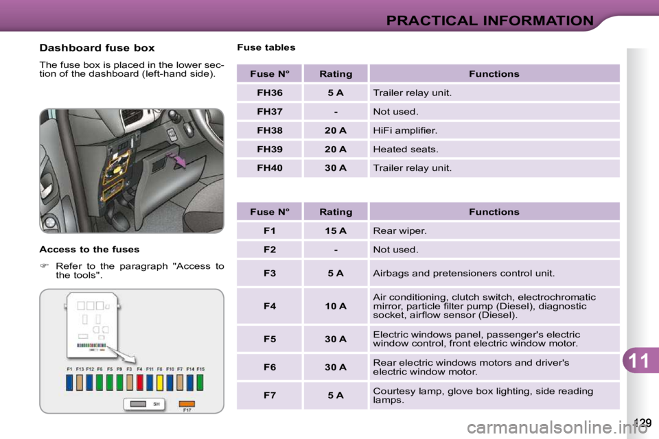 CITROEN C3 DAG 2009  Owners Manual 11
PRACTICAL INFORMATION
  Dashboard fuse box  
 The fuse box is placed in the lower sec- 
�t�i�o�n� �o�f� �t�h�e� �d�a�s�h�b�o�a�r�d� �(�l�e�f�t�-�h�a�n�d� �s�i�d�e�)�.�  
  Access to the fuses  
   