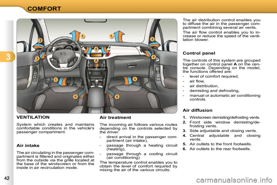 CITROEN C3 DAG 2009 Service Manual 3
COMFORT
VENTILATION 
 System  which  creates  and  maintains  
comfortable  conditions  in  the  vehicles 
passenger compartment.  
  Air intake  
 The air circulating in the passenger com- 
�p�a�r