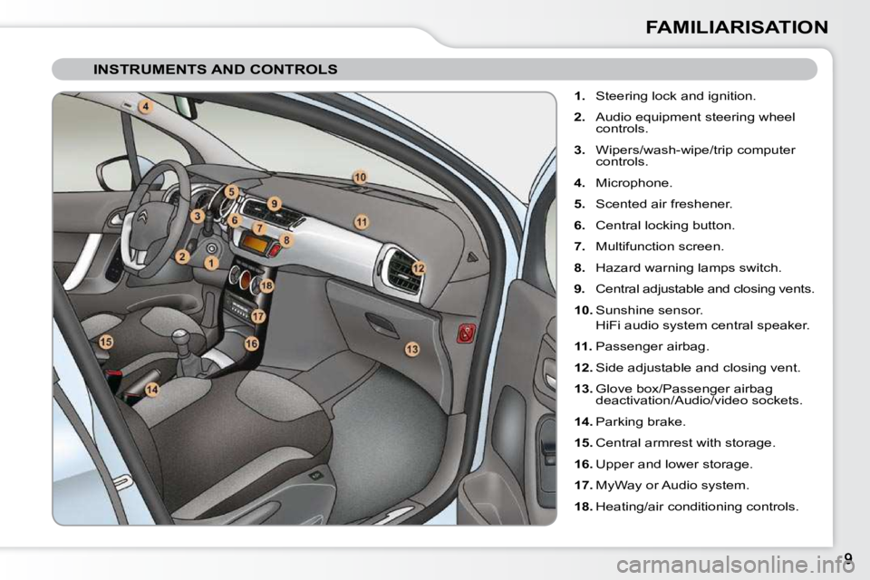 CITROEN C3 DAG 2009  Owners Manual FAMILIARISATION
 INSTRUMENTS AND CONTROLS 
   
1.    Steering lock and ignition. 
  
2.    Audio equipment steering wheel 
controls. 
  
3.    Wipers/wash-wipe/trip computer 
controls. 
  
4.    Micro