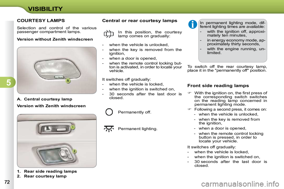 CITROEN C3 DAG 2009 Manual PDF 5
VISIBILITY
   
A.     Central courtesy lamp     
   
1.     Rear side reading lamps   
  
2.     Rear courtesy lamp        Central or rear courtesy lamps 
  Version without Zenith windscreen 
  Fron