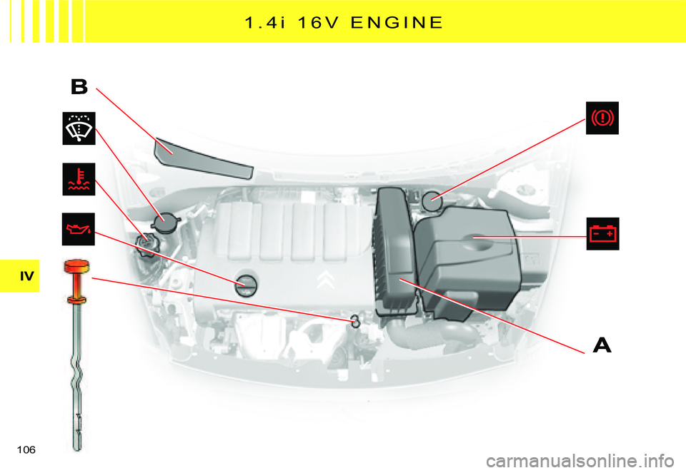 CITROEN C3 DAG 2007  Owners Manual IV
�1�0�6� 
�1 �. �4i�  �1 �6 �V �  �E �N �G �I �N �E   