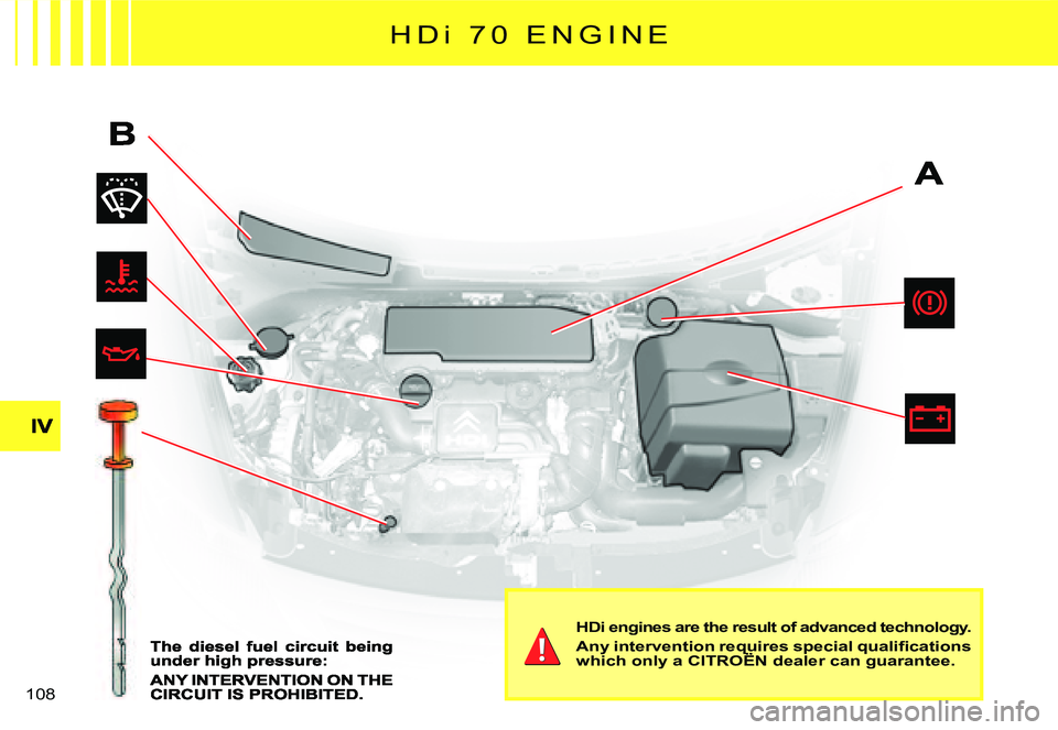 CITROEN C3 DAG 2007  Owners Manual �1�0�8� 
H Di�  �7 �0 �  �E �N �G �I �N �E
HDi engines are the result of advanced technology.
�A�n�y� �i�n�t�e�r�v�e�n�t�i�o�n� �r�e�q�u�i�r�e�s� �s�p�e�c�i�a�l� �q�u�a�l�i�ﬁ� �c�a�t�i�o�n�s� which 