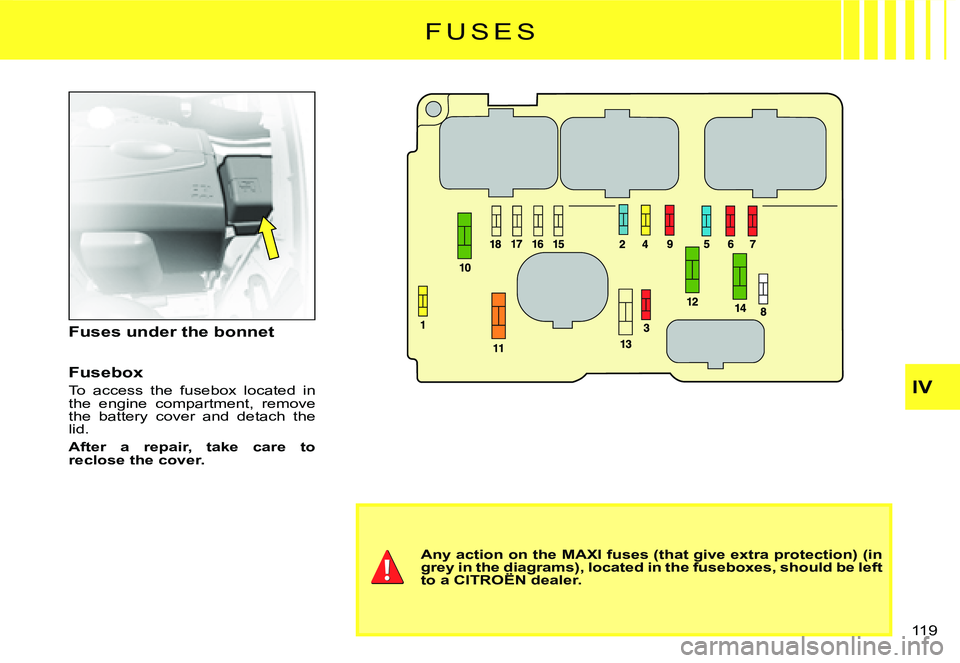 CITROEN C3 DAG 2007  Owners Manual IV
119 
F U S E S
Fusebox
To  access  the  fusebox  located  in the  engine  compartment,  remove the  battery  cover  and  detach  the lid.
After  a  repair,  take  care  to reclose the cover.
Any ac