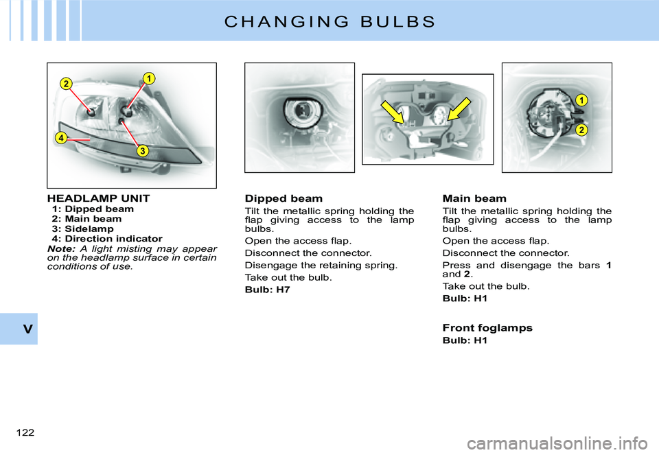 CITROEN C3 DAG 2007  Owners Manual 1
3
4
2
2
1
V
�1�2�2� 
C H A N G I N G   B U L B S
HEADLAMP UNIT1: Dipped beam2: Main beam3: Sidelamp4: Direction indicatorNote: A  light  misting  may  appear on the headlamp surface in certain condi
