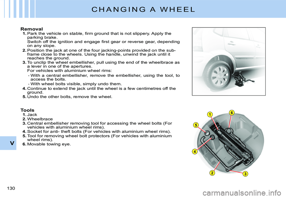 CITROEN C3 DAG 2007  Owners Manual 2
4
5
16
3
V
�1�3�0� 
C H A N G I N G   A   W H E E L
Removal1. �P�a�r�k� �t�h�e� �v�e�h�i�c�l�e� �o�n� �s�t�a�b�l�e�,� �ﬁ� �r�m� �g�r�o�u�n�d� �t�h�a�t� �i�s� �n�o�t� �s�l�i�p�p�e�r�y�.� �A�p�p�l�y