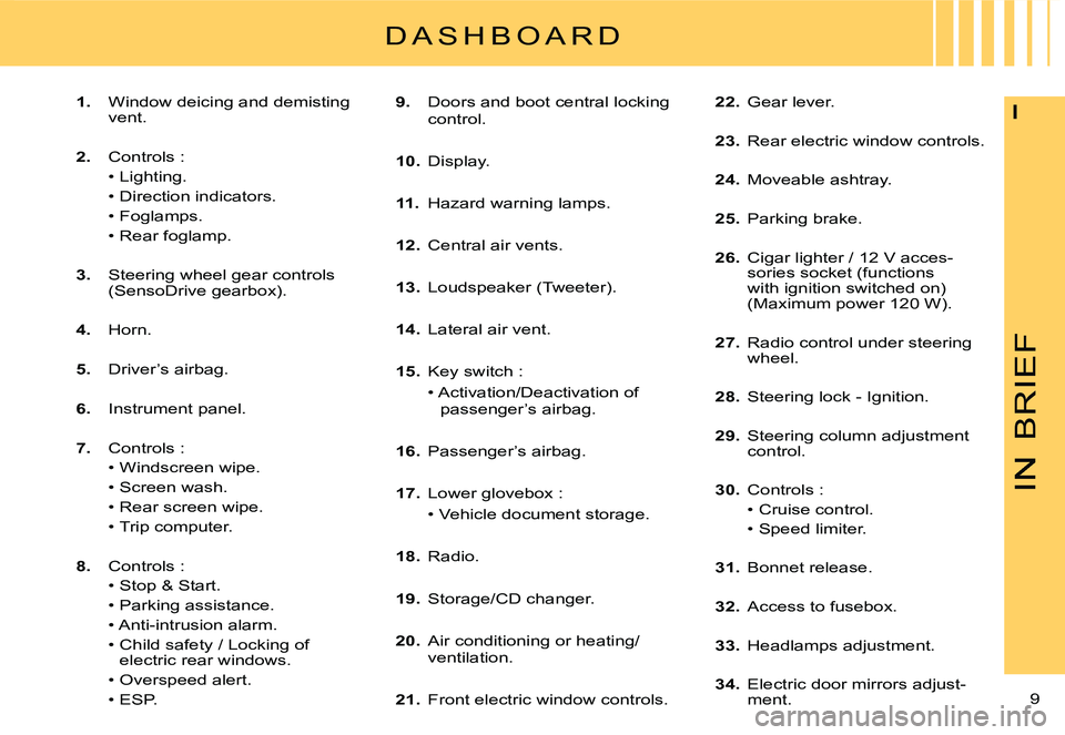 CITROEN C3 DAG 2007  Owners Manual BRIEF
9 
I
D A S H B O A R D 
22.  Gear lever.
23.  Rear electric window controls.
24.  Moveable ashtray.
25.  Parking brake.
26.  Cigar lighter / 12 V acces-sories socket (functions with ignition swi