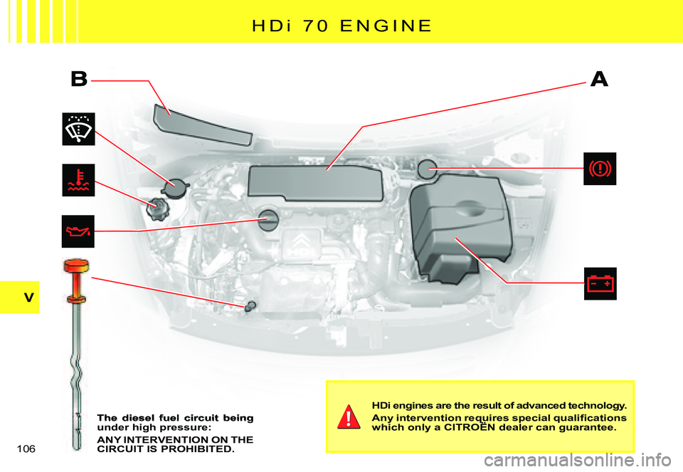 CITROEN C3 PLURIEL 2007  Owners Manual V
�1�0�6� 
H Di�  �7 �0 �  �E �N �G �I �N �E
The  diesel  fuel  circuit  being under high pressure:
ANY INTERVENTION ON THE CIRCUIT IS PROHIBITED.
HDi engines are the result of advanced technology.
�A