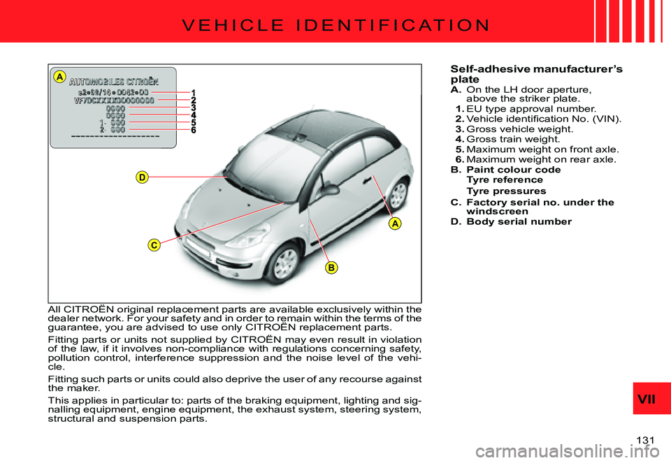 CITROEN C3 PLURIEL 2007  Owners Manual A
A
B
D
1
C
VII
�1�3�1� 
�V �E �H �I �C �L �E �  �I �D �E �N �T �I �F �I �C �A �T �I �O �N
Self-adhesive manufacturer’s plateA. On the LH door aperture, above the striker plate.1. EU type approval n