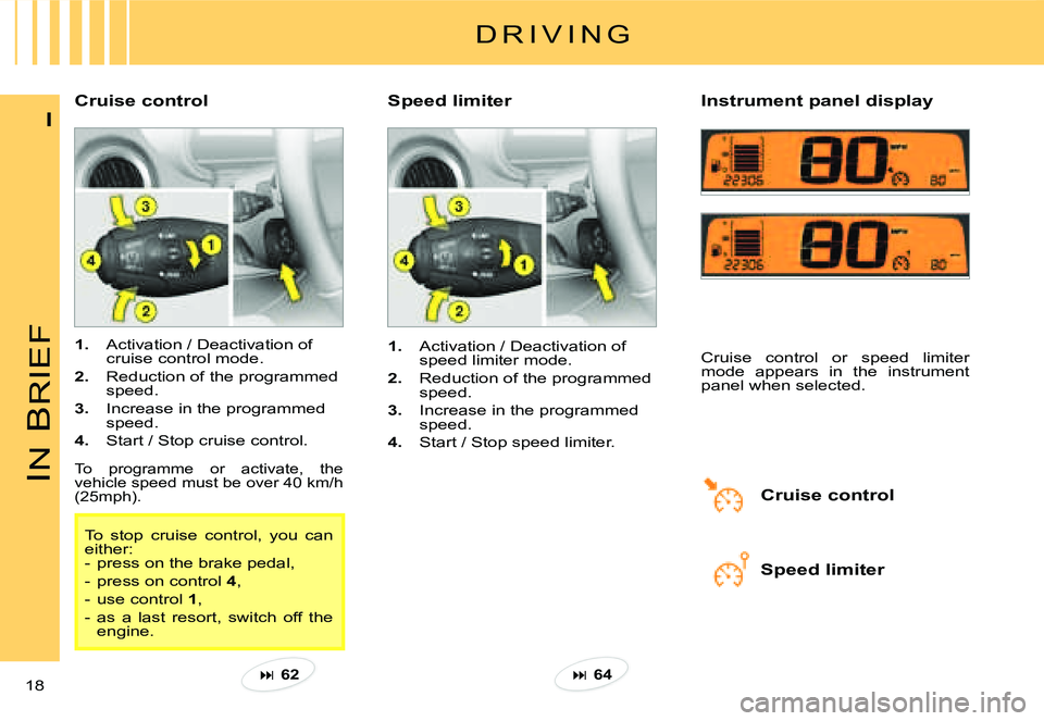 CITROEN C3 PLURIEL 2007 User Guide IN
 B
RIEF
18 
I
D R I V I N G
�C�r�u�i�s�e� �c�o�n�t�r�o�l� Speed limiter�I�n�s�t�r�u�m�e�n�t� �p�a�n�e�l� �d�i�s�p�l�a�y� 
1.  Activation / Deactivation of cruise control mode.
2.  Reduction of the 