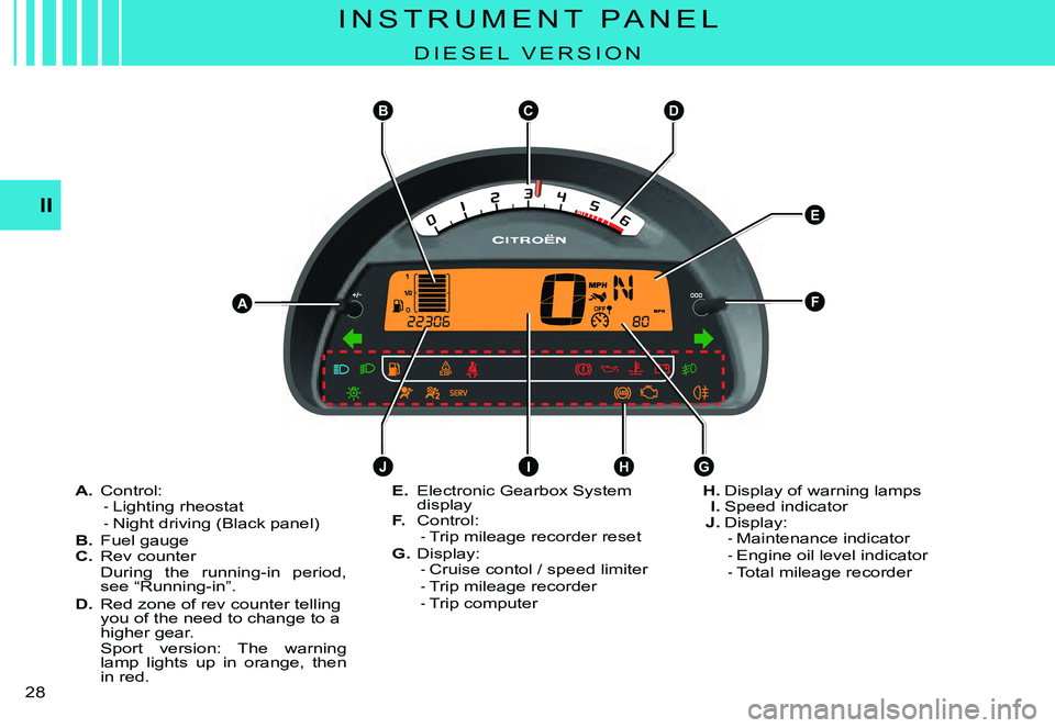 CITROEN C3 PLURIEL 2007  Owners Manual BCD
AF
E
IJHG
II
�2�8� 
I N S T R U M E N T   P A N E L
�D �I �E �S �E �L �  �V �E �R �S �I �O �N
A. Control:Lighting rheostatNight driving (Black panel)B. Fuel gaugeC. Rev counterDuring  the  running